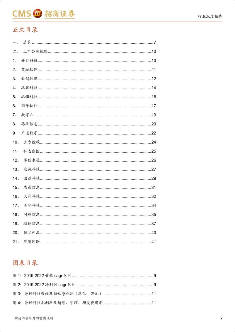 《计算机行业北交所系列：北交所计算机公司梳理》 - 第2页预览图