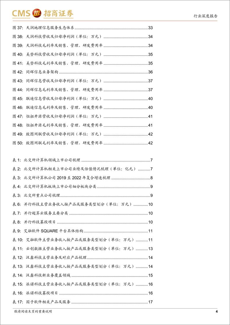 《计算机行业北交所系列：北交所计算机公司梳理》 - 第4页预览图