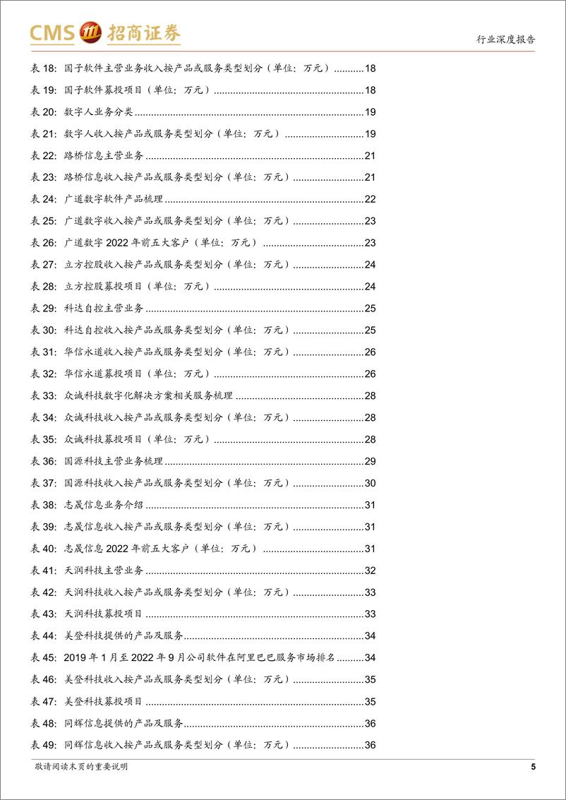 《计算机行业北交所系列：北交所计算机公司梳理》 - 第5页预览图