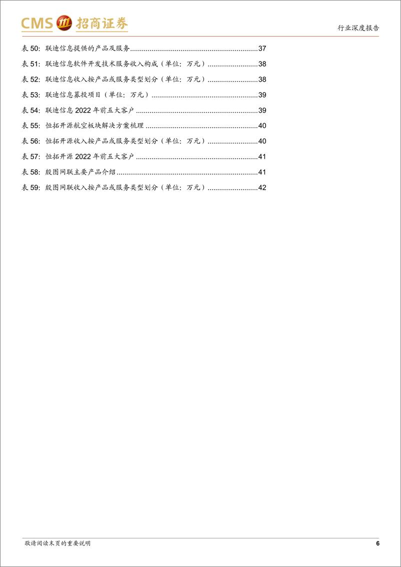 《计算机行业北交所系列：北交所计算机公司梳理》 - 第6页预览图