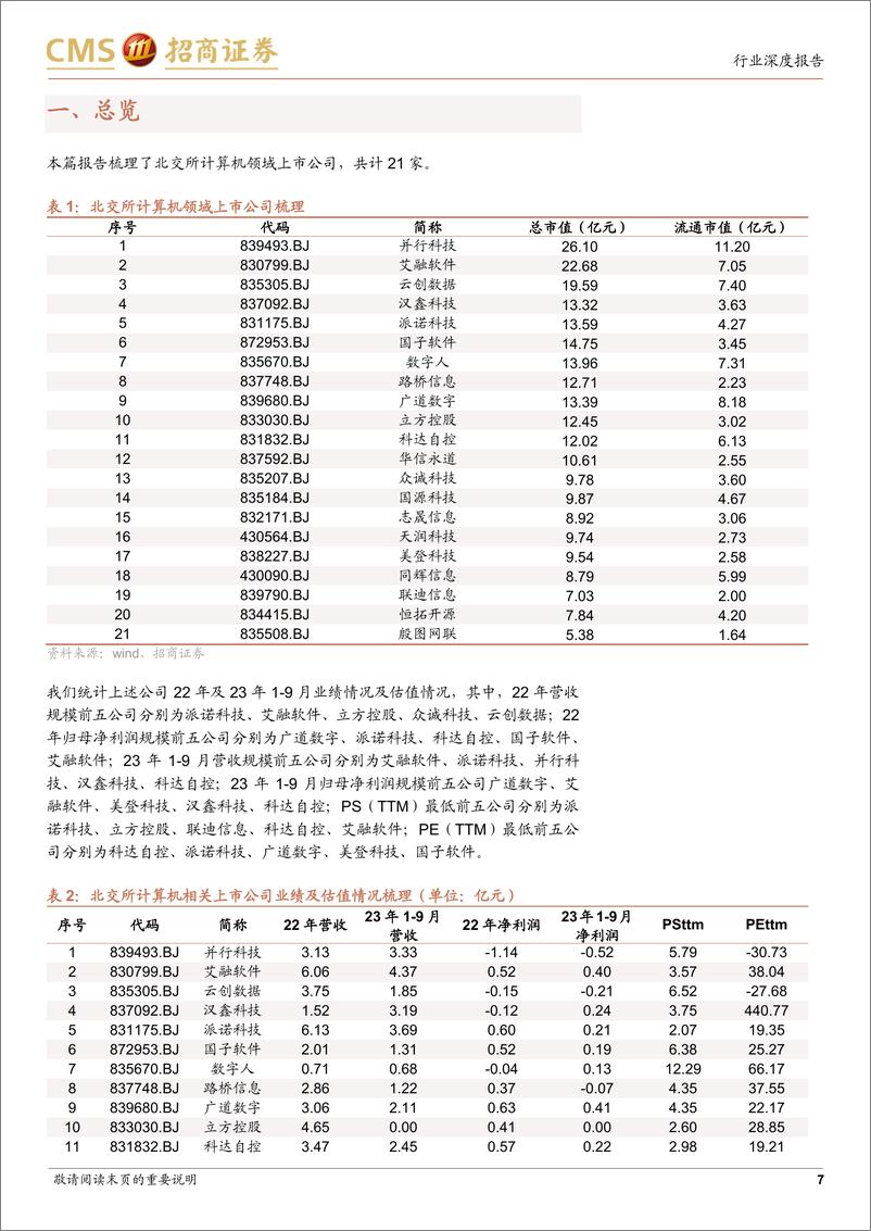 《计算机行业北交所系列：北交所计算机公司梳理》 - 第7页预览图