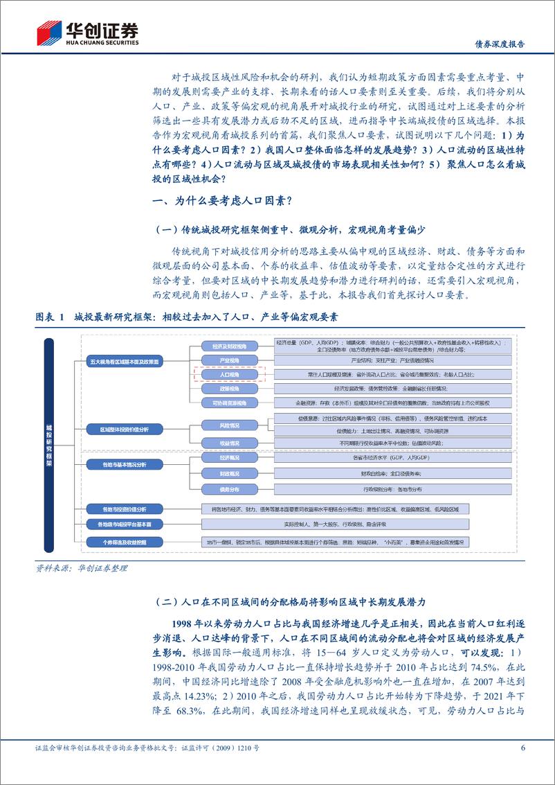 《宏观视角看城投系列之一：聚焦人口，如何看城投的区域性机会？-20221125-华创证券-26页》 - 第7页预览图