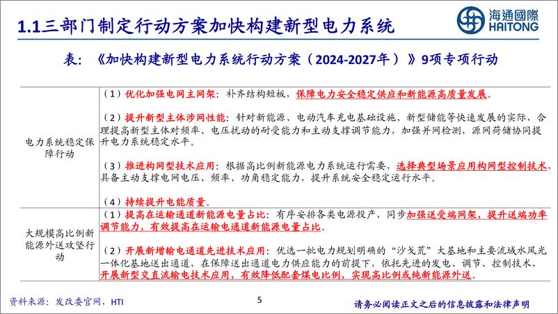 《海通国际-电力设备行业_特高压_配网等为电网重点投资领域_海外需求高景气》 - 第5页预览图