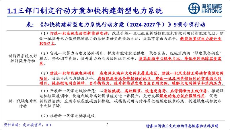 《海通国际-电力设备行业_特高压_配网等为电网重点投资领域_海外需求高景气》 - 第7页预览图