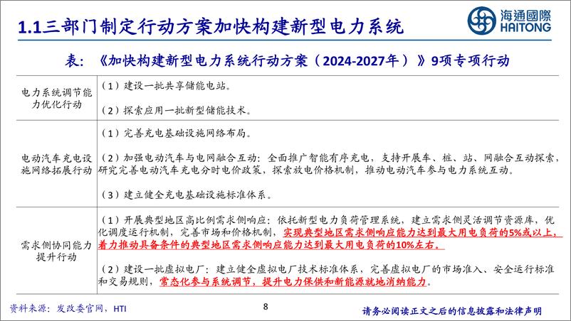 《海通国际-电力设备行业_特高压_配网等为电网重点投资领域_海外需求高景气》 - 第8页预览图