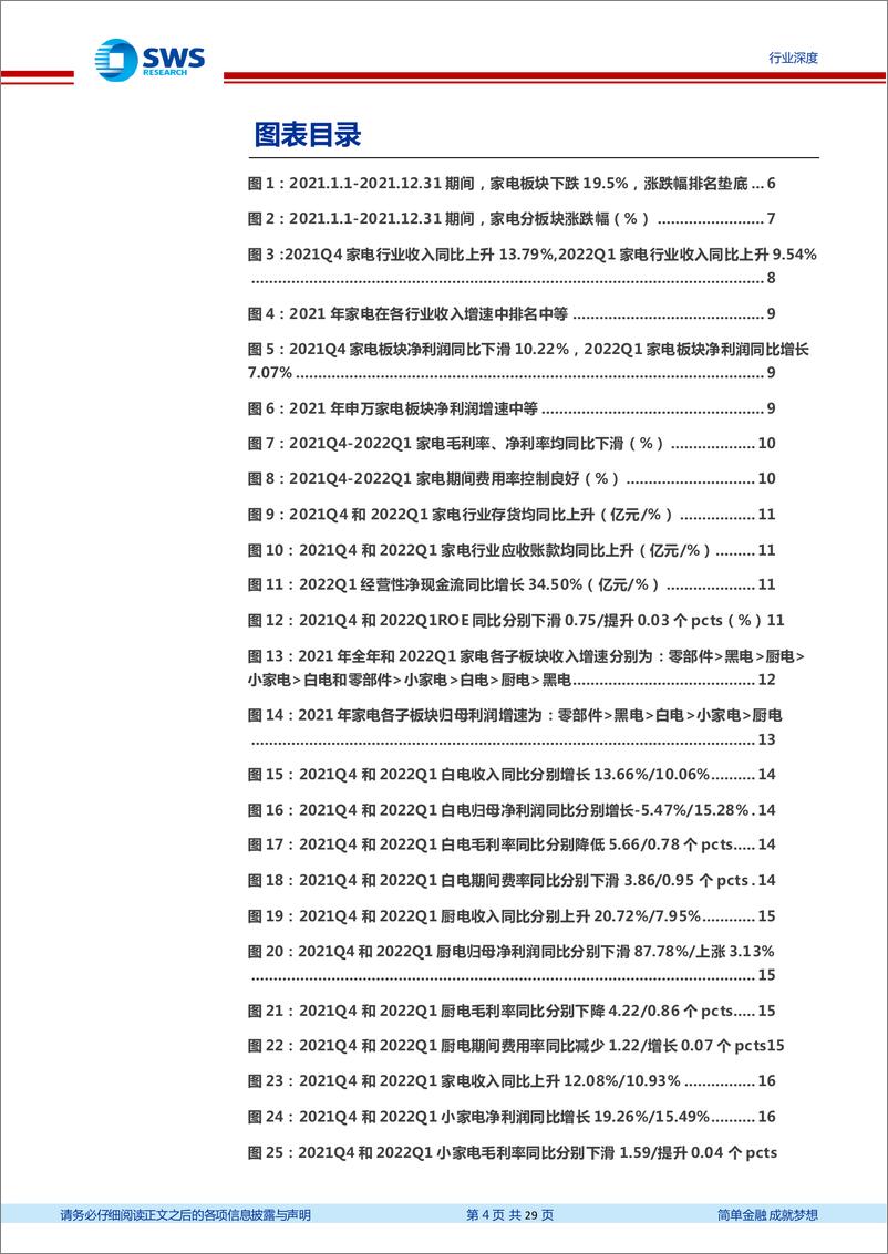 《家电行业2021年年报暨2022年一季报总结：白电迎来业绩修复，新兴家电品类景气度高-20220510-申万宏源-29页》 - 第5页预览图