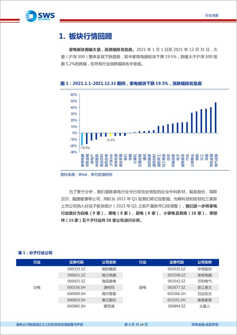 《家电行业2021年年报暨2022年一季报总结：白电迎来业绩修复，新兴家电品类景气度高-20220510-申万宏源-29页》 - 第7页预览图