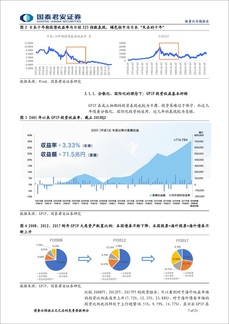 《产品设计系列之一：老有所依~中国养老金破局之路-20190416-国泰君安-21页》 - 第8页预览图