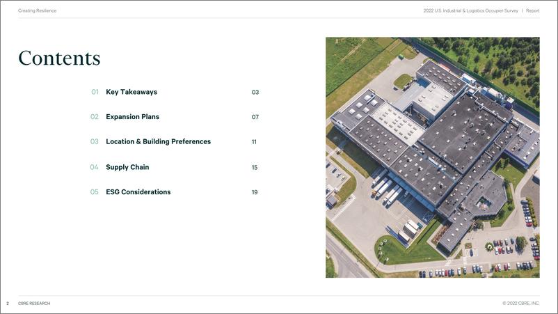 《CBRE-2022 年美国仓库租户调查（英）-22页》 - 第2页预览图