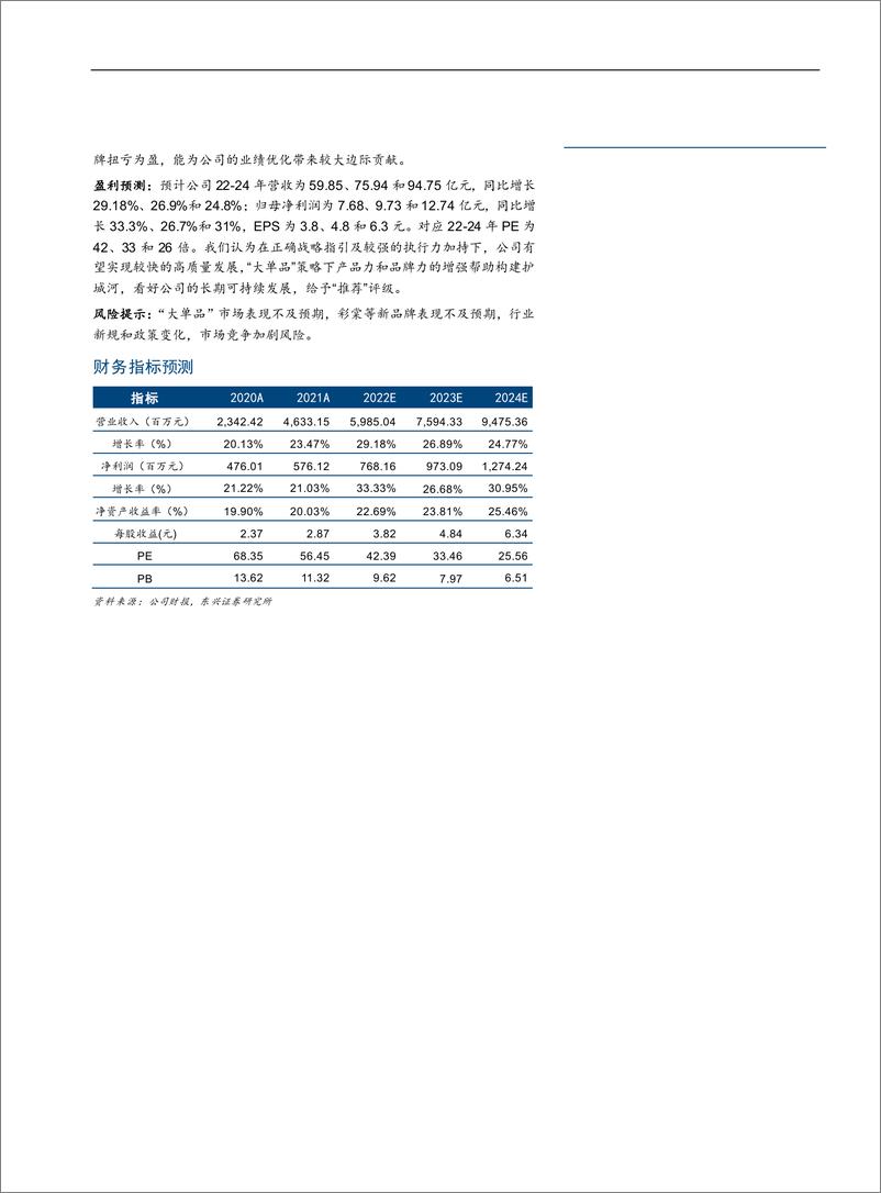 《2022化妆品：珀莱雅正确战略指引国货美妆龙头一往无前》 - 第2页预览图