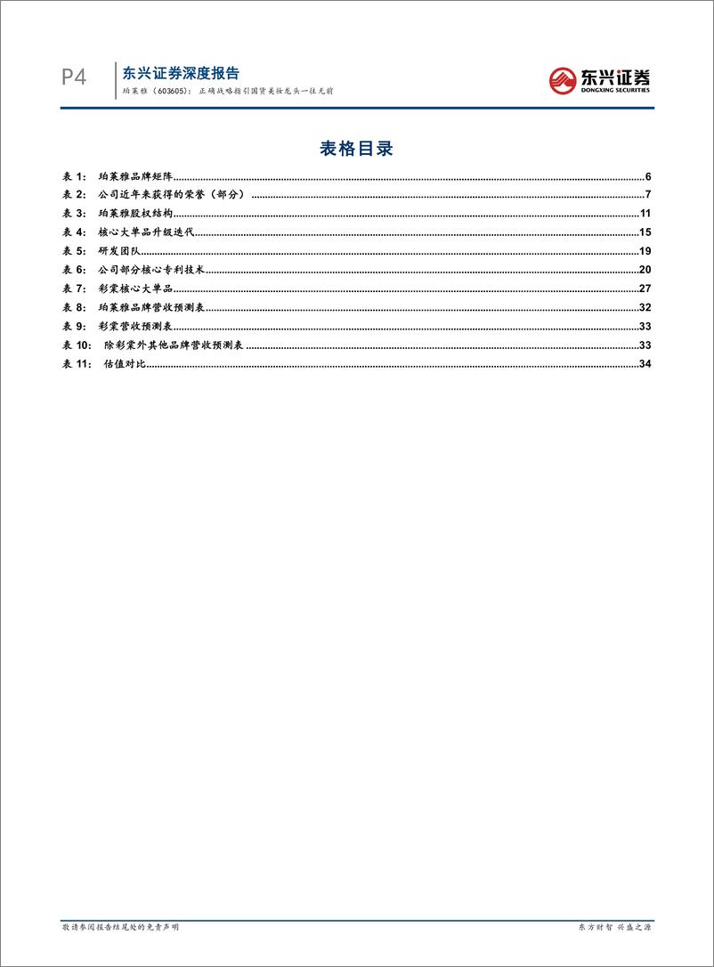 《2022化妆品：珀莱雅正确战略指引国货美妆龙头一往无前》 - 第5页预览图