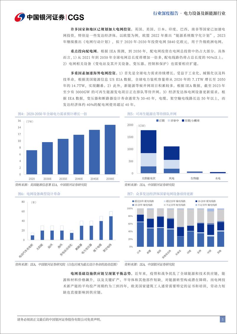 《中国银河-电力设备及新能源行业出海专题报告_电力设备享全球红利_风光储锂展出海华图-1》 - 第5页预览图