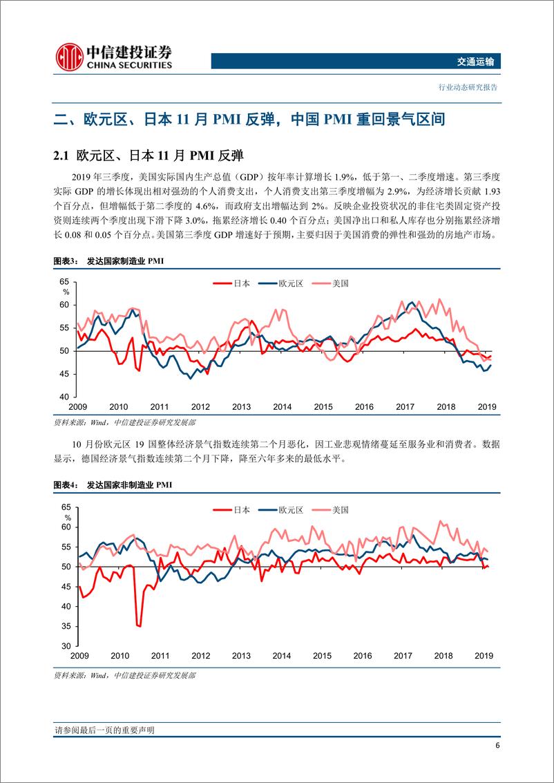 《交通运输行业：春节出货高峰显现，集运运价持续上涨-20191210-中信建投-33页》 - 第8页预览图