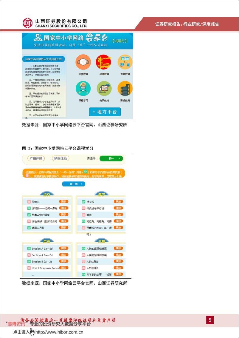 《计算机行业专题研究：疫情下的“云经济”之在线教育、互联网医疗发展提速-20200224-山西证券-16页》 - 第6页预览图