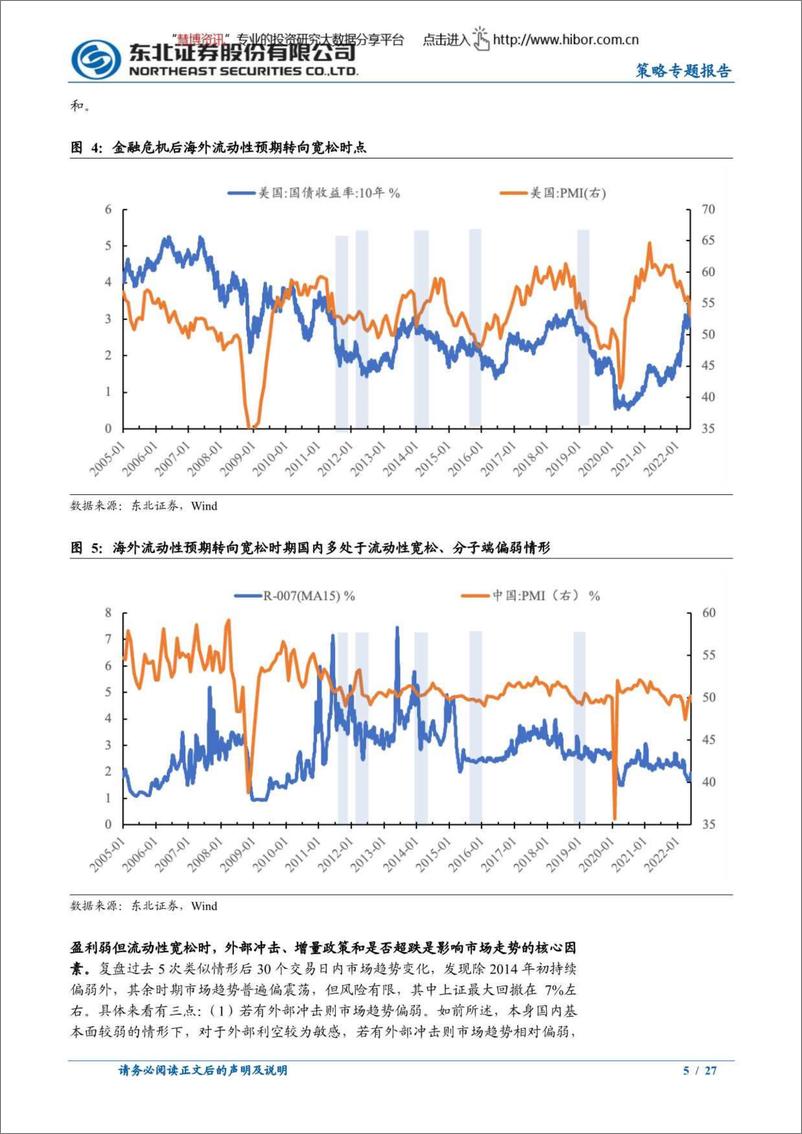 《策略专题报告：社融偏弱但流动性宽松，影响几何？-20220814-东北证券-27页》 - 第6页预览图