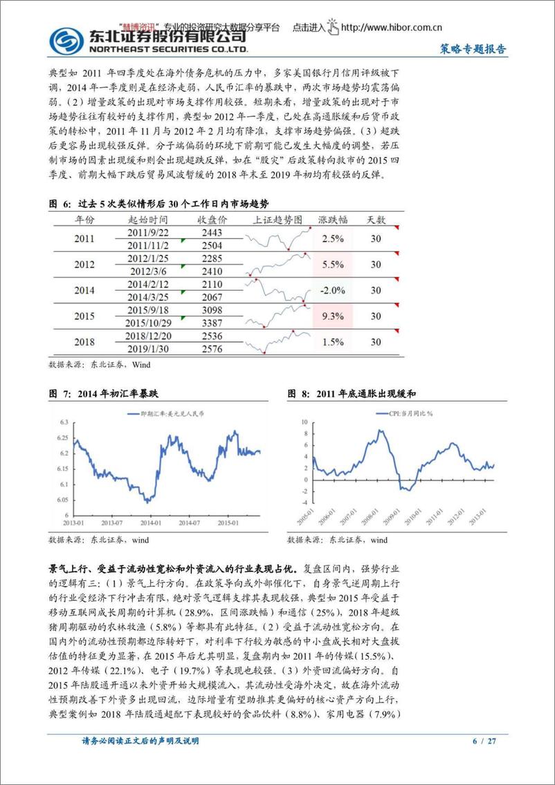 《策略专题报告：社融偏弱但流动性宽松，影响几何？-20220814-东北证券-27页》 - 第7页预览图