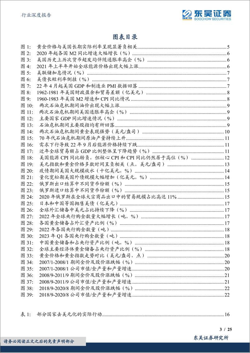 《有色金属行业深度报告：百年未有之变局，黄金时代！ -20230606-东吴证券-25页》 - 第4页预览图