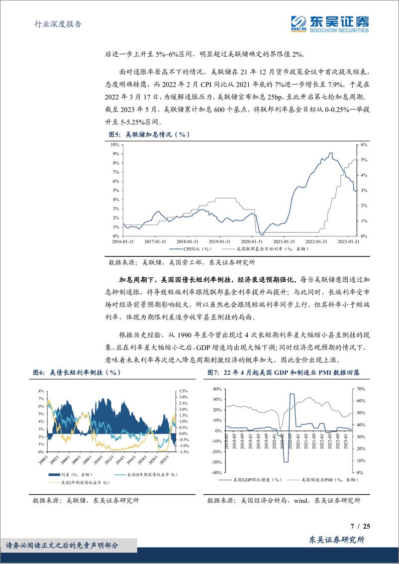 《有色金属行业深度报告：百年未有之变局，黄金时代！ -20230606-东吴证券-25页》 - 第8页预览图