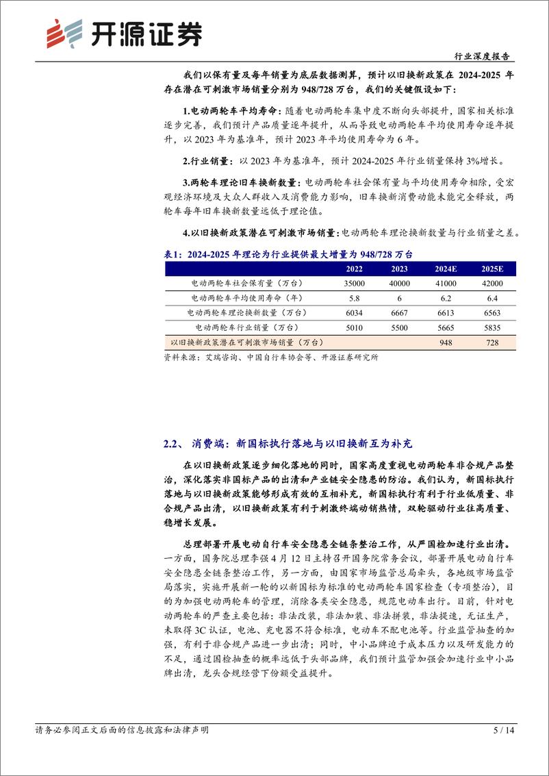 《家用电器行业深度报告：电动两轮车，2024年政策大年催化行业，看好板块业绩、行情发酵-240516-开源证券-14页》 - 第5页预览图