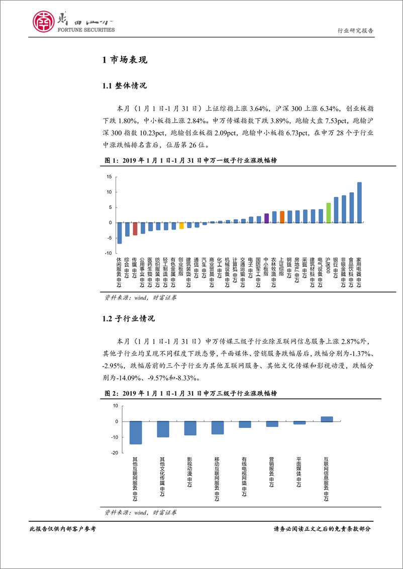 《传媒行业月度报告：年度业绩预告大幅下滑，行业加速出清-20190214-财富证券-11页》 - 第4页预览图