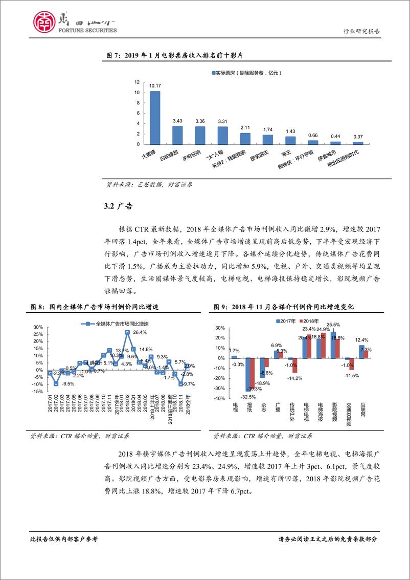 《传媒行业月度报告：年度业绩预告大幅下滑，行业加速出清-20190214-财富证券-11页》 - 第7页预览图