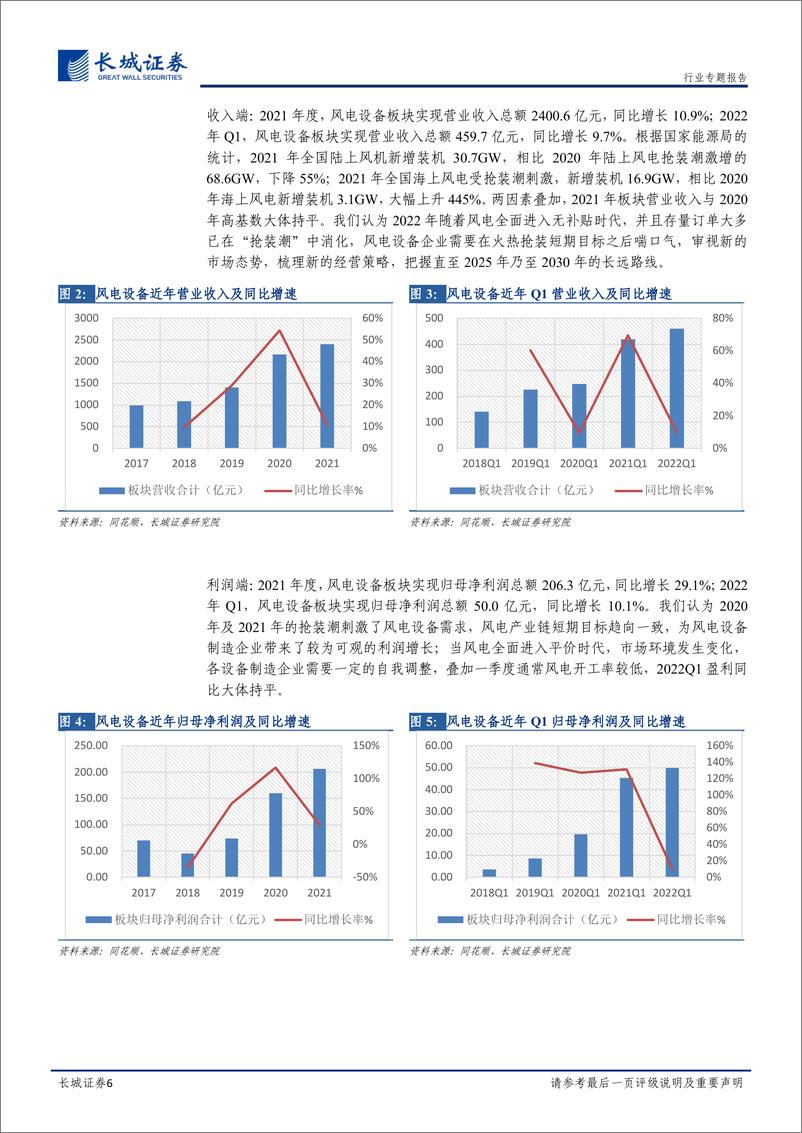 《电力设备与新能源行业2021年及2022Q1总结：风电抢装退潮不改长远景气，关注产品毛利率变化-20220515-长城证券-18页》 - 第7页预览图