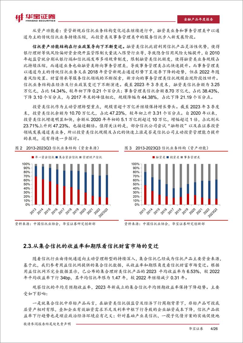 《2023年信托市场年度报告—阳光正在穿过黑夜》 - 第7页预览图