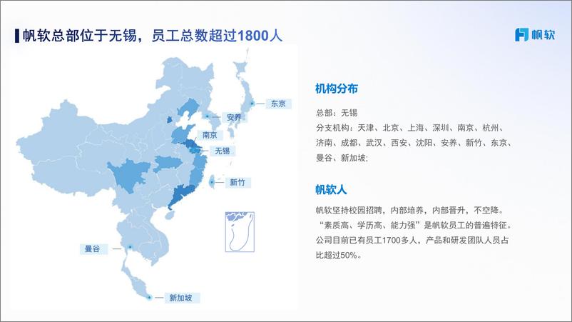 《帆软：汽车经销商数据应用解决方案》 - 第5页预览图