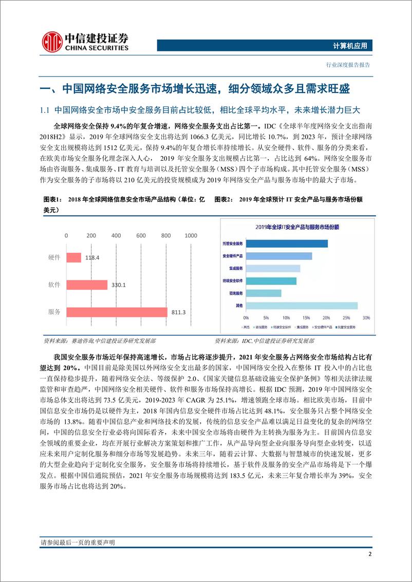 《计算机应用行业：安全服务市场高增长，成为行业龙头竞争焦点-20191128-中信建投-29页》 - 第5页预览图