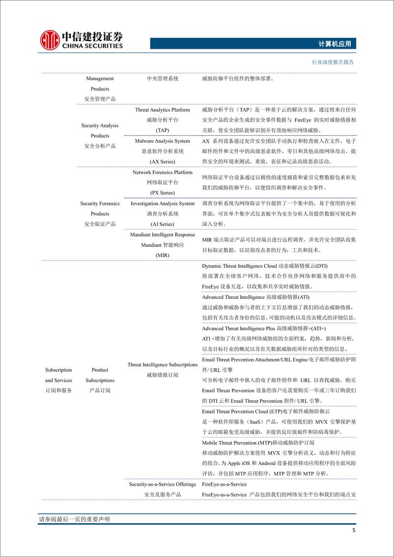 《计算机应用行业：安全服务市场高增长，成为行业龙头竞争焦点-20191128-中信建投-29页》 - 第8页预览图