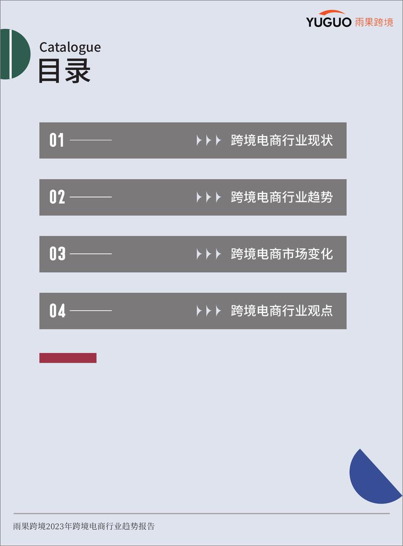 《2023跨境电商行业趋势报告》 - 第4页预览图