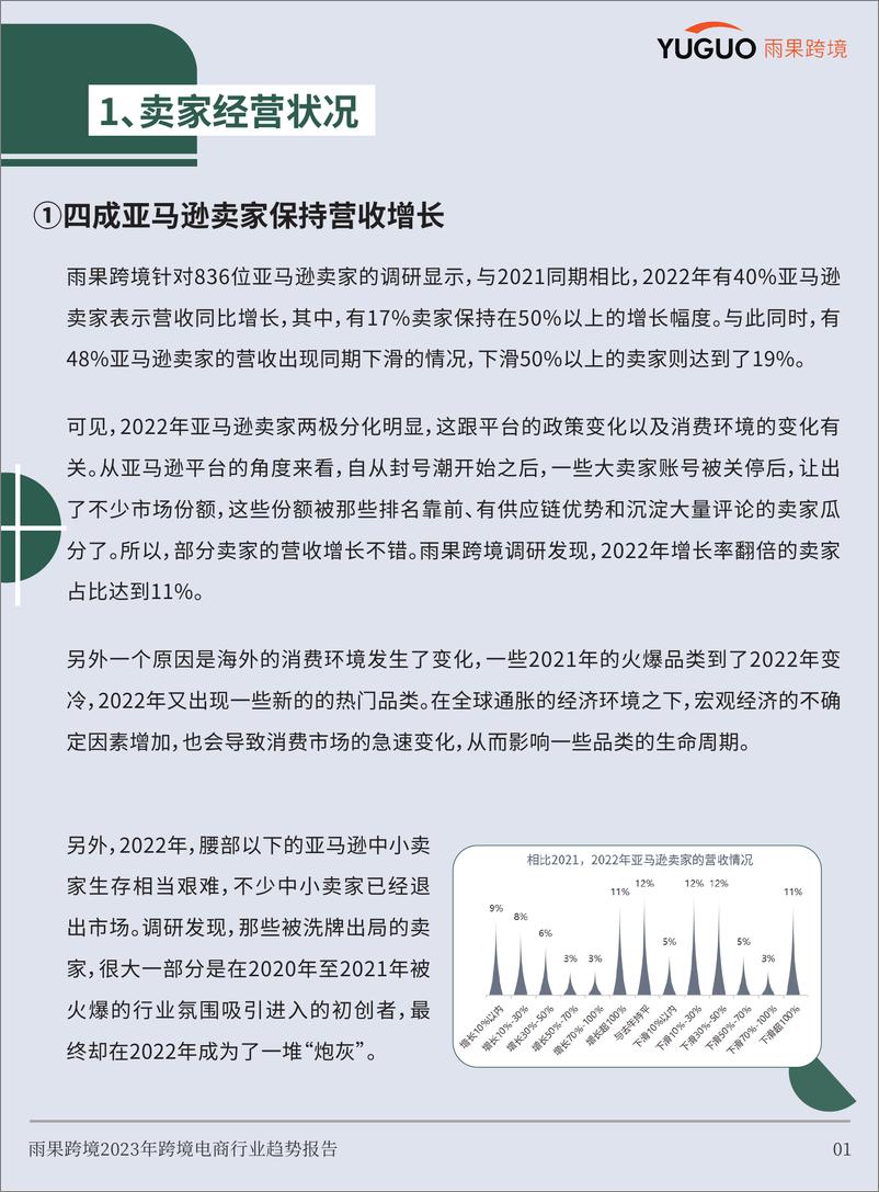 《2023跨境电商行业趋势报告》 - 第6页预览图