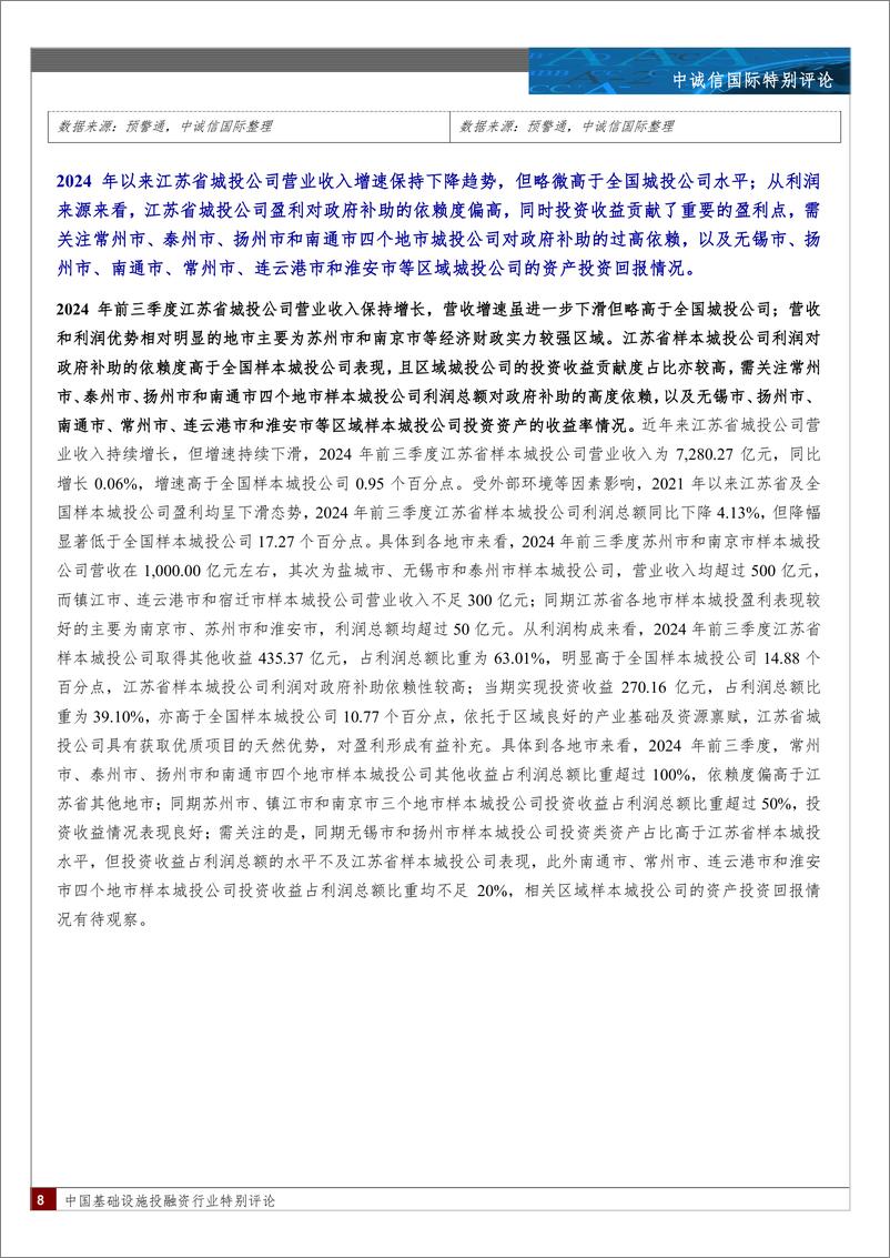 《基础设施投融资行业：江苏省城投公司2024年三季度财报特征-中诚信国际-241230-13页》 - 第8页预览图