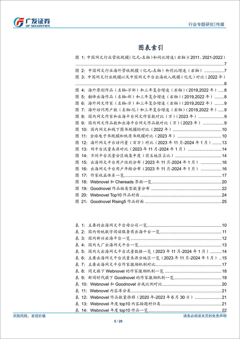 《传媒行业出海专题(二)：网文出海，内容需长期哺育，商业化仍在早期-240313-广发证券-29页》 - 第5页预览图