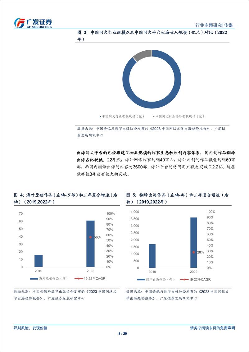 《传媒行业出海专题(二)：网文出海，内容需长期哺育，商业化仍在早期-240313-广发证券-29页》 - 第8页预览图