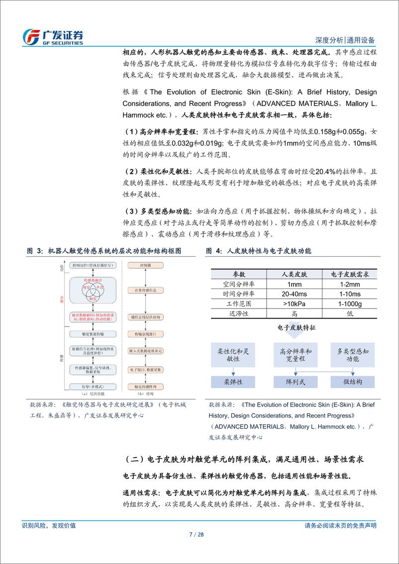 《通用设备行业：电子皮肤，机器触觉进化方向，灵巧手的下一解-240318-广发证券-28页》 - 第6页预览图