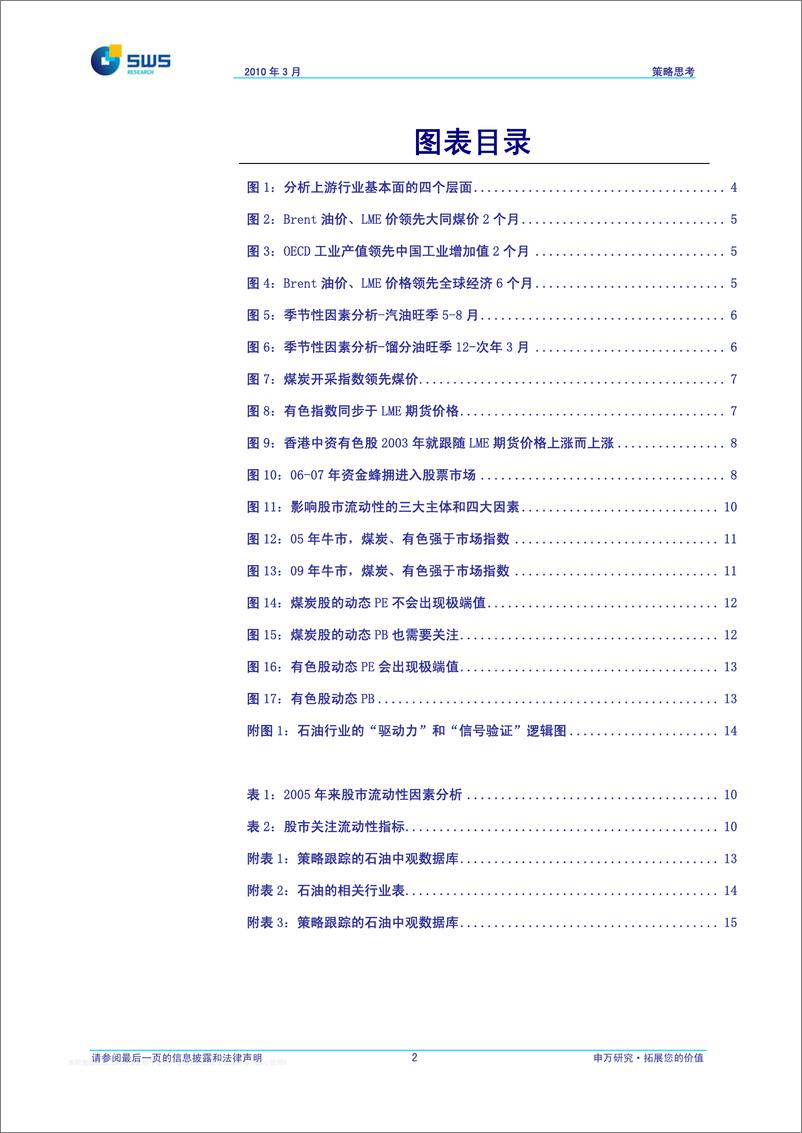 《申银万国-5策略如何看上游投资逻辑》 - 第3页预览图