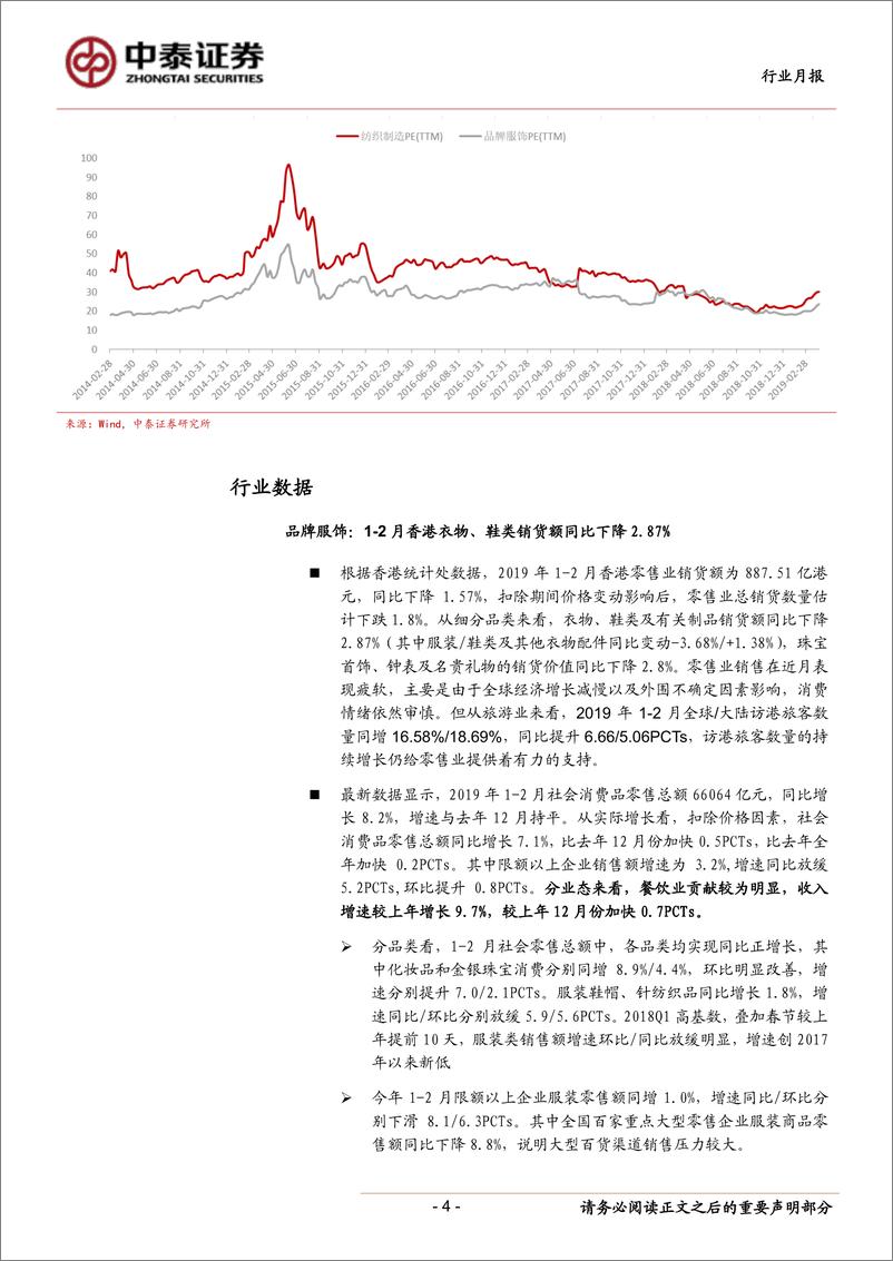 《纺织服装行业月报：USDA预计2019年美棉植棉面积同降2%-20190406-中泰证券-14页》 - 第5页预览图