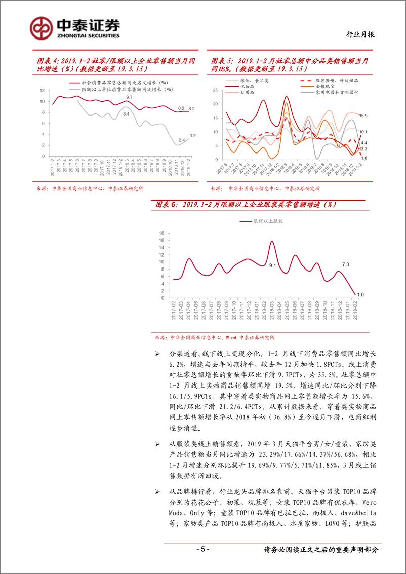 《纺织服装行业月报：USDA预计2019年美棉植棉面积同降2%-20190406-中泰证券-14页》 - 第6页预览图