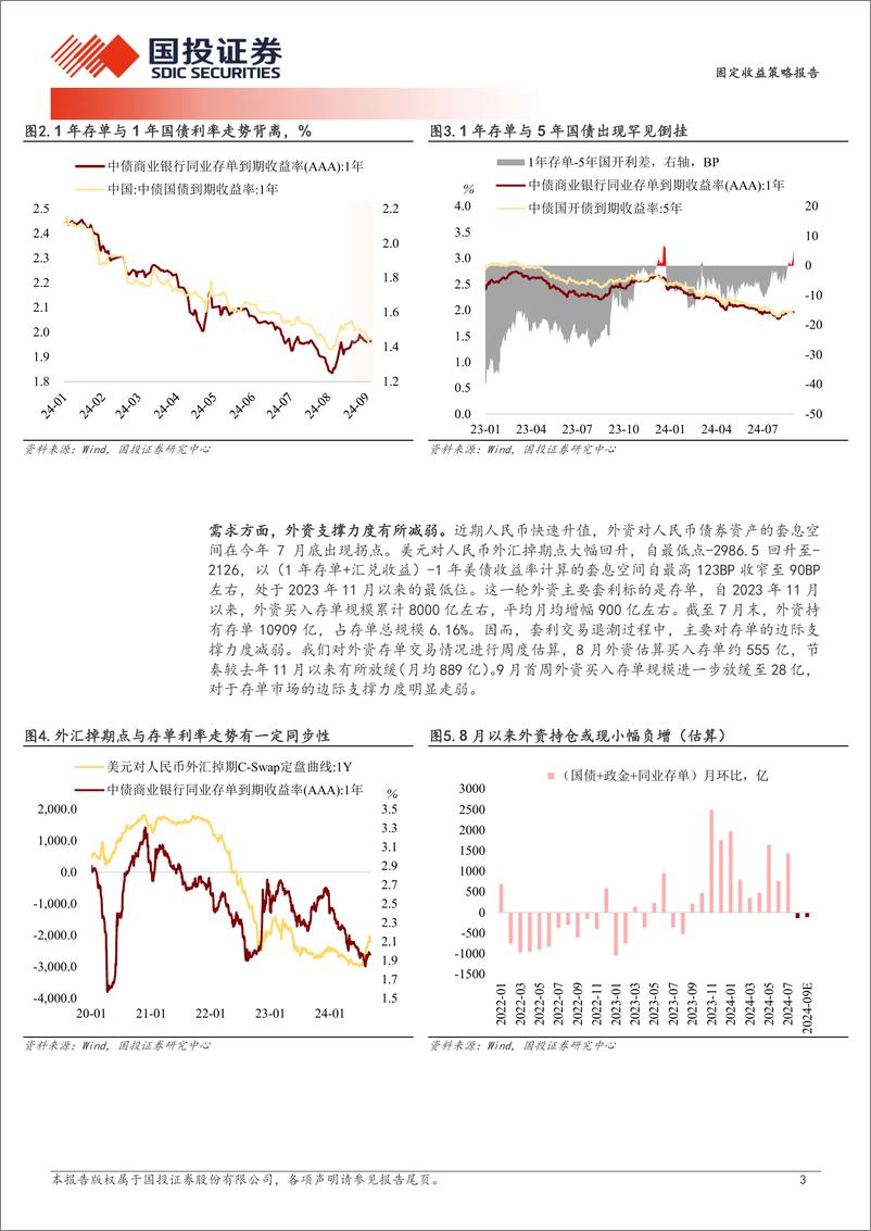 《固定收益策略报告：如何看待“长短背离”？-240908-国投证券-10页》 - 第3页预览图