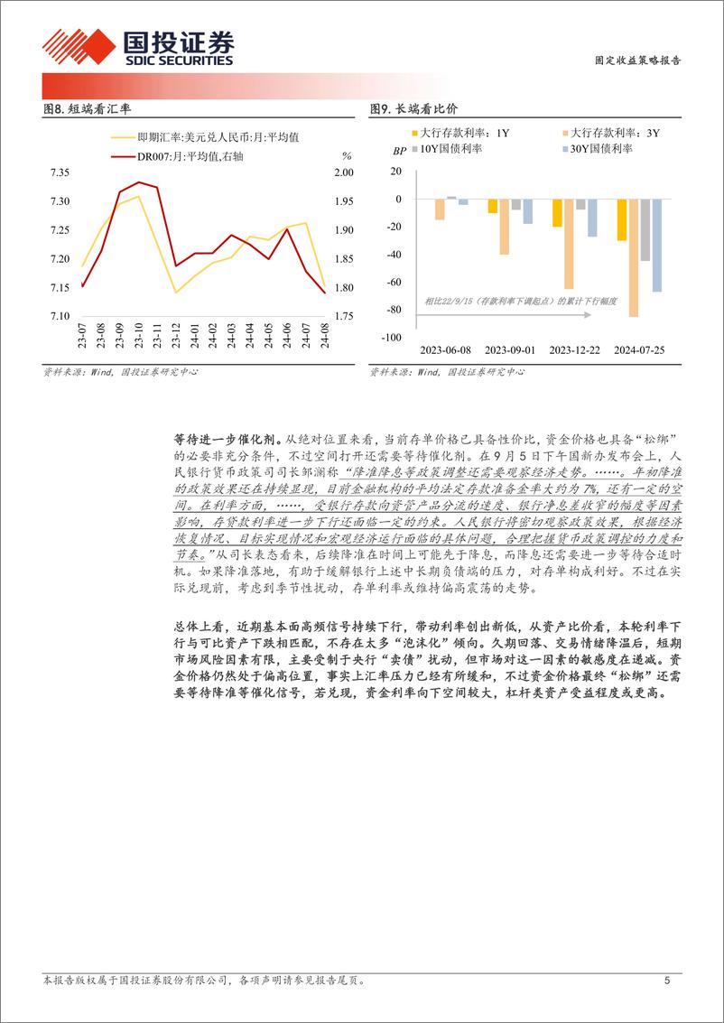 《固定收益策略报告：如何看待“长短背离”？-240908-国投证券-10页》 - 第5页预览图