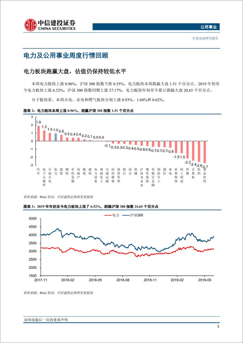 《公用事业行业：煤电资源整合即将启动，有望推动火电行业盈利持续好转-20191202-中信建投-23页》 - 第7页预览图