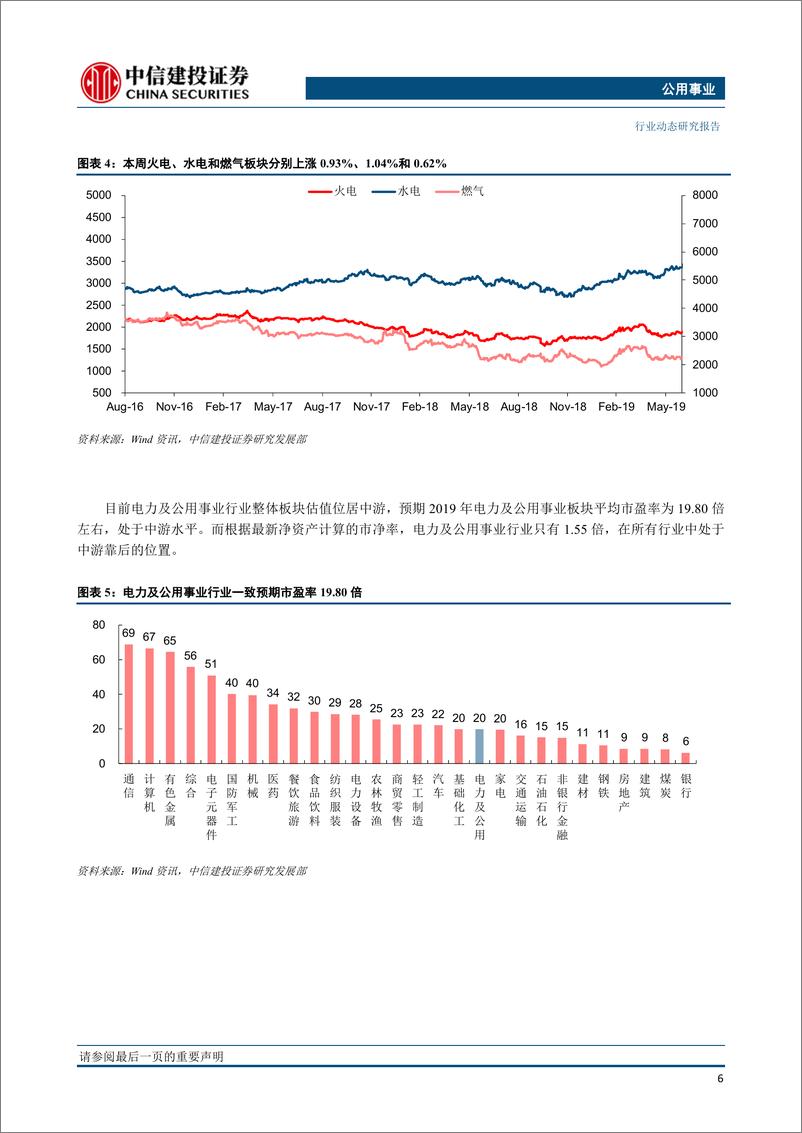 《公用事业行业：煤电资源整合即将启动，有望推动火电行业盈利持续好转-20191202-中信建投-23页》 - 第8页预览图