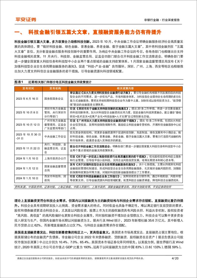 《科技金融系列报告（二）：直接融资篇：美国如何支持科技企业股债融资？》 - 第4页预览图