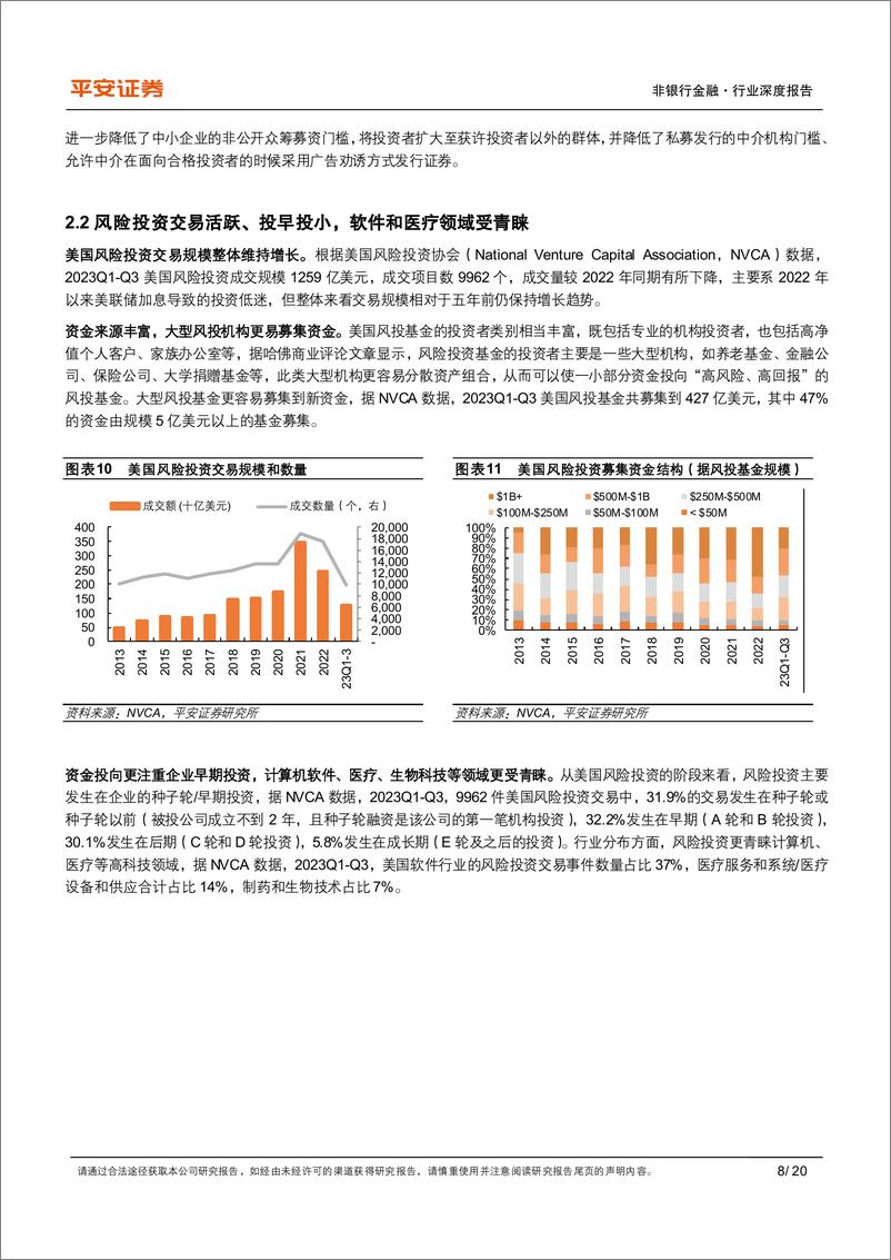 《科技金融系列报告（二）：直接融资篇：美国如何支持科技企业股债融资？》 - 第8页预览图