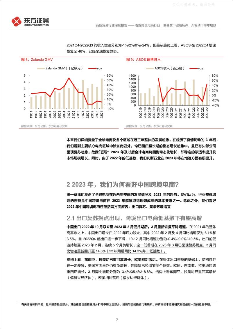 《东方证券-商业贸易行业深度报告：看好跨境电商行业，低基数下业绩反弹，AI驱动下降本增效-230509》 - 第7页预览图