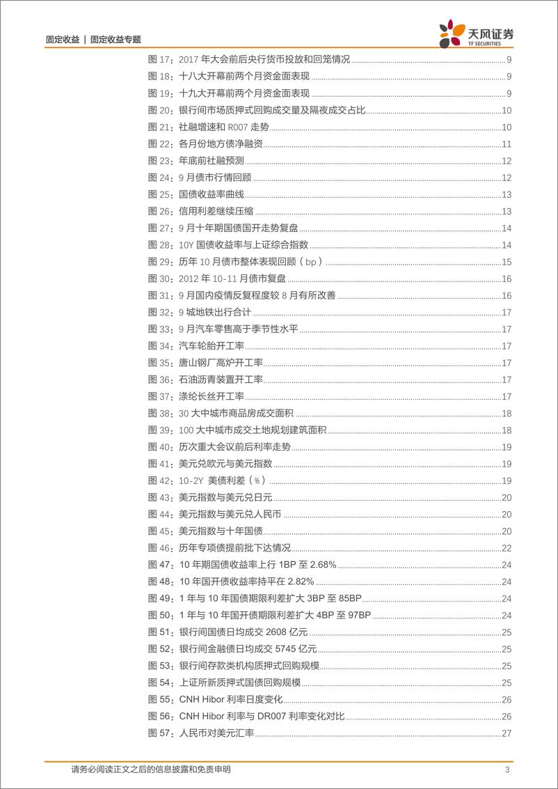 《10月资金面和债市展望：利空因素多了吗？-20220925-天风证券-30页》 - 第4页预览图