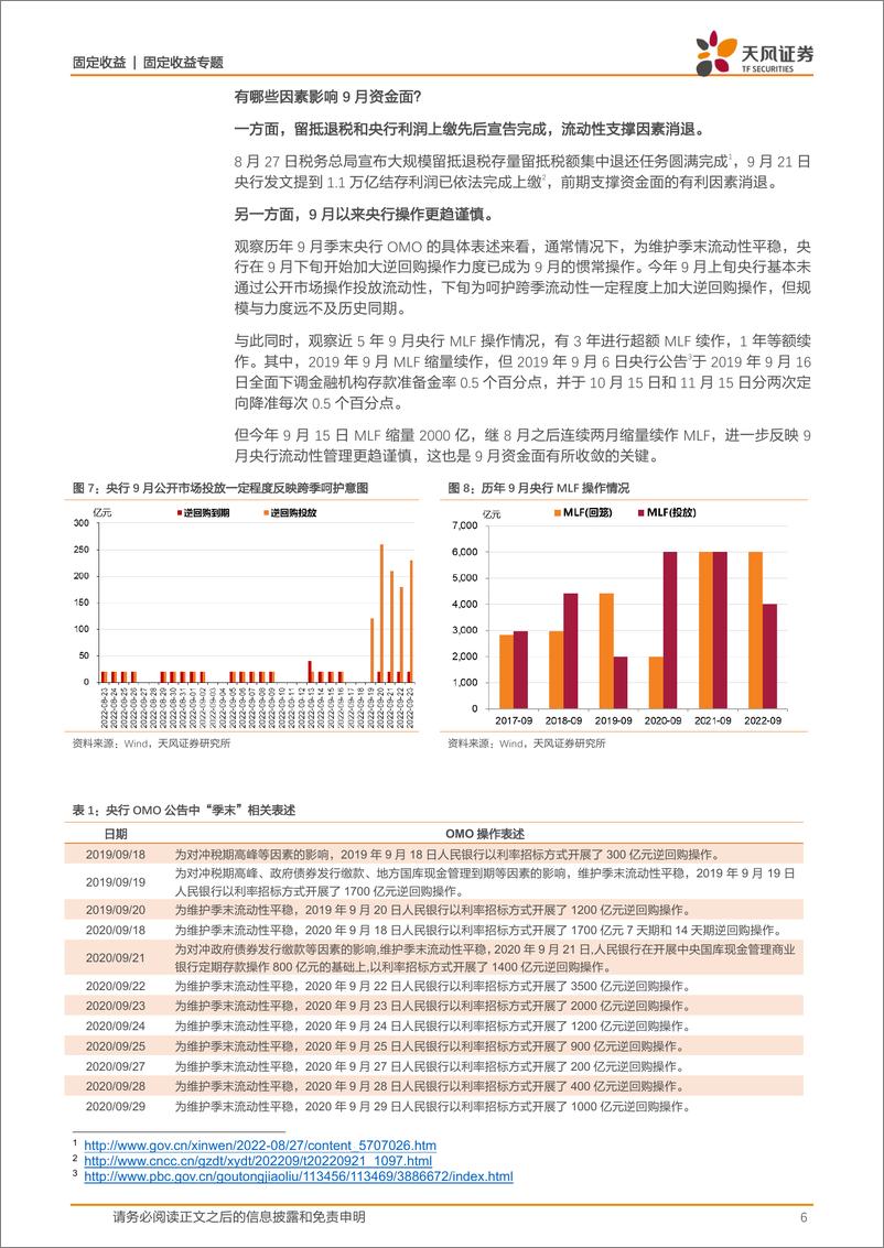 《10月资金面和债市展望：利空因素多了吗？-20220925-天风证券-30页》 - 第7页预览图