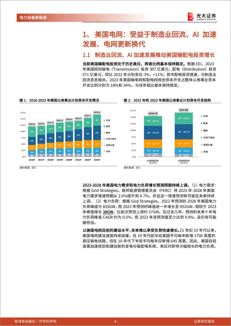 《电力设备新能源行业电力设备出口专题(二)：欧美电网投资需求的思考-240626-光大证券-16页》 - 第4页预览图