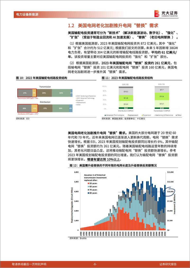 《电力设备新能源行业电力设备出口专题(二)：欧美电网投资需求的思考-240626-光大证券-16页》 - 第8页预览图